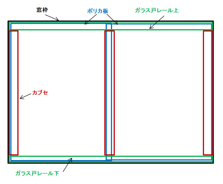 窓の断熱対策 ポリカ板で二重窓を作る方法（図面・寸法編） J�s Lab. &amp; Builder