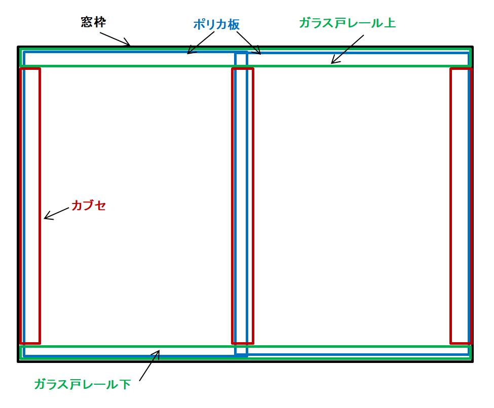 窓の断熱対策 ポリカ板で二重窓を作る方法（図面・寸法編）