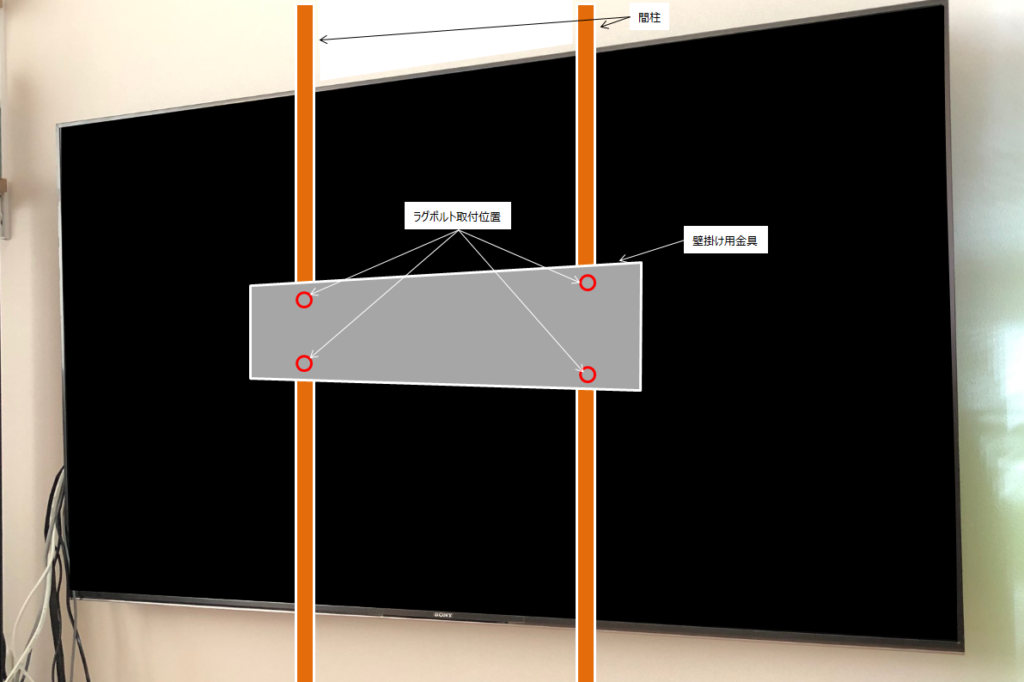 テレビ壁掛け工事diy 間柱が中央に1本しかない時の取り付け方法
