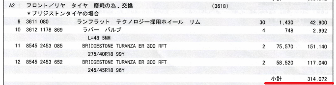 Bmwタイヤ交換にかかる費用 ディーラー以外ならどこでタイヤ交換する 良いお店の選び方